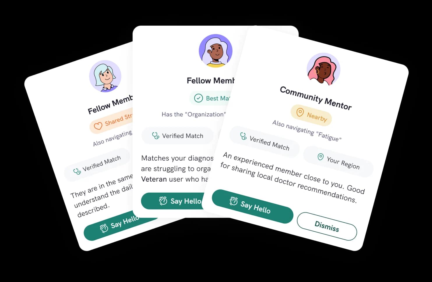 Member connection cards showing community profiles
